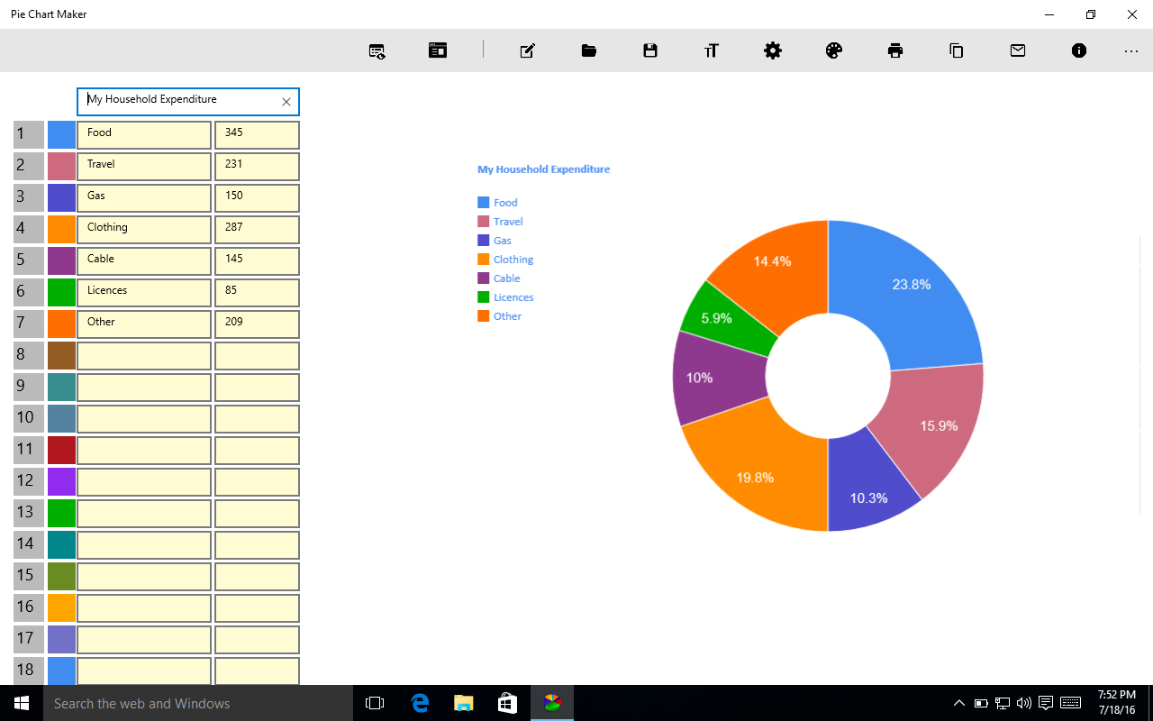 Диаграмма пирог. Education pie Chart. Диаграмма пирога топ сайтов.