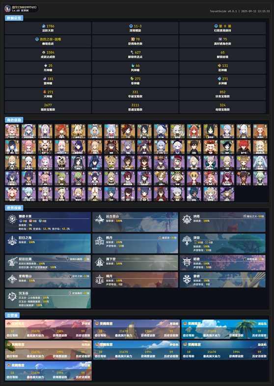 #5. Teyvat Guide (Windows) Av: BTMuli