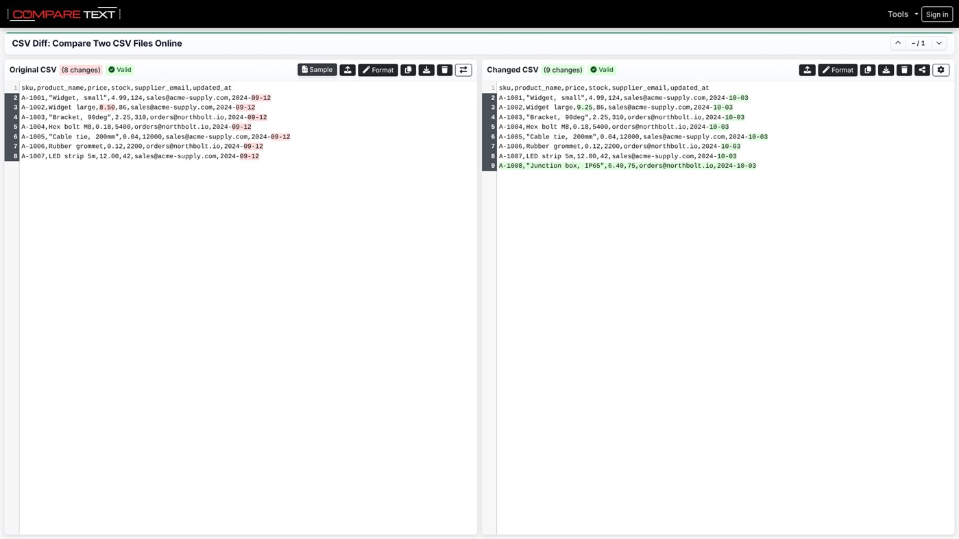 #3. CompareText.org (Windows) Od: khaja120