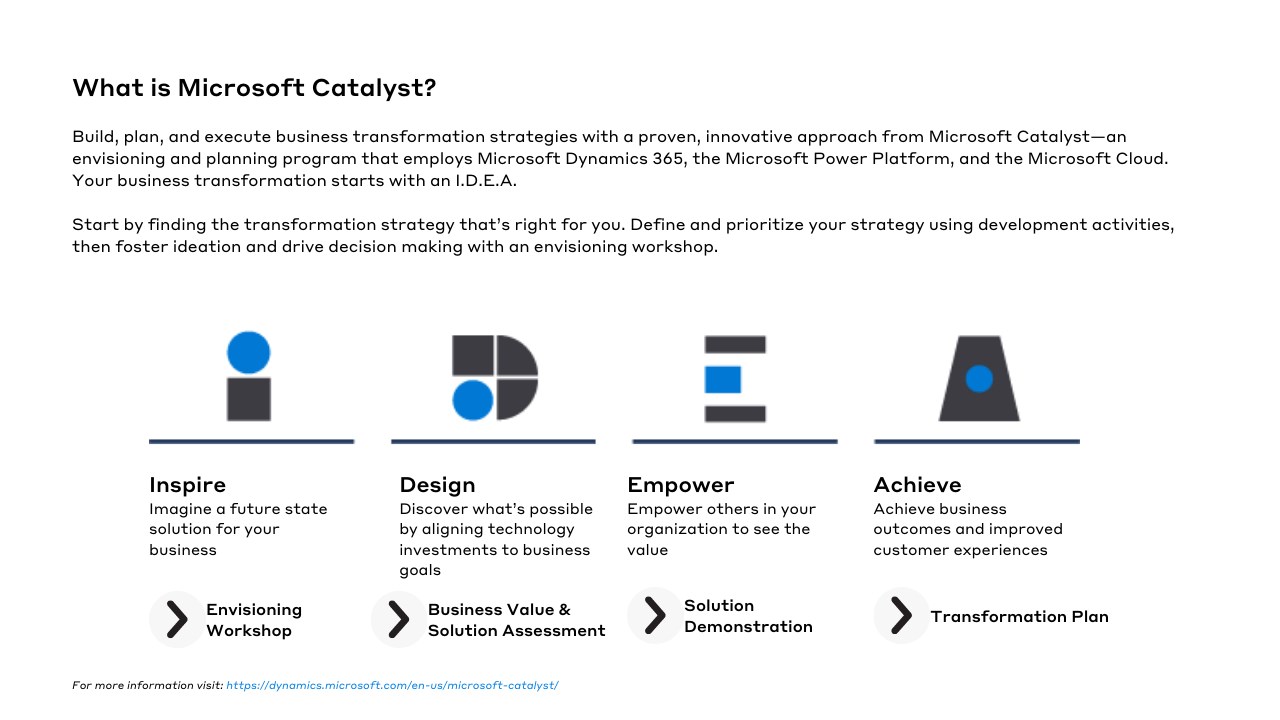 Snapshot 3 of DiscreteReady: 8 months Implementation Framework for Dynamics 365