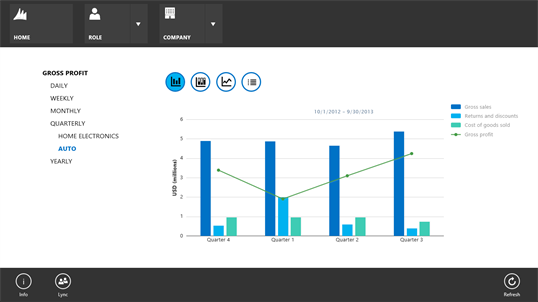 Microsoft Dynamics Business Analyzer screenshot 2