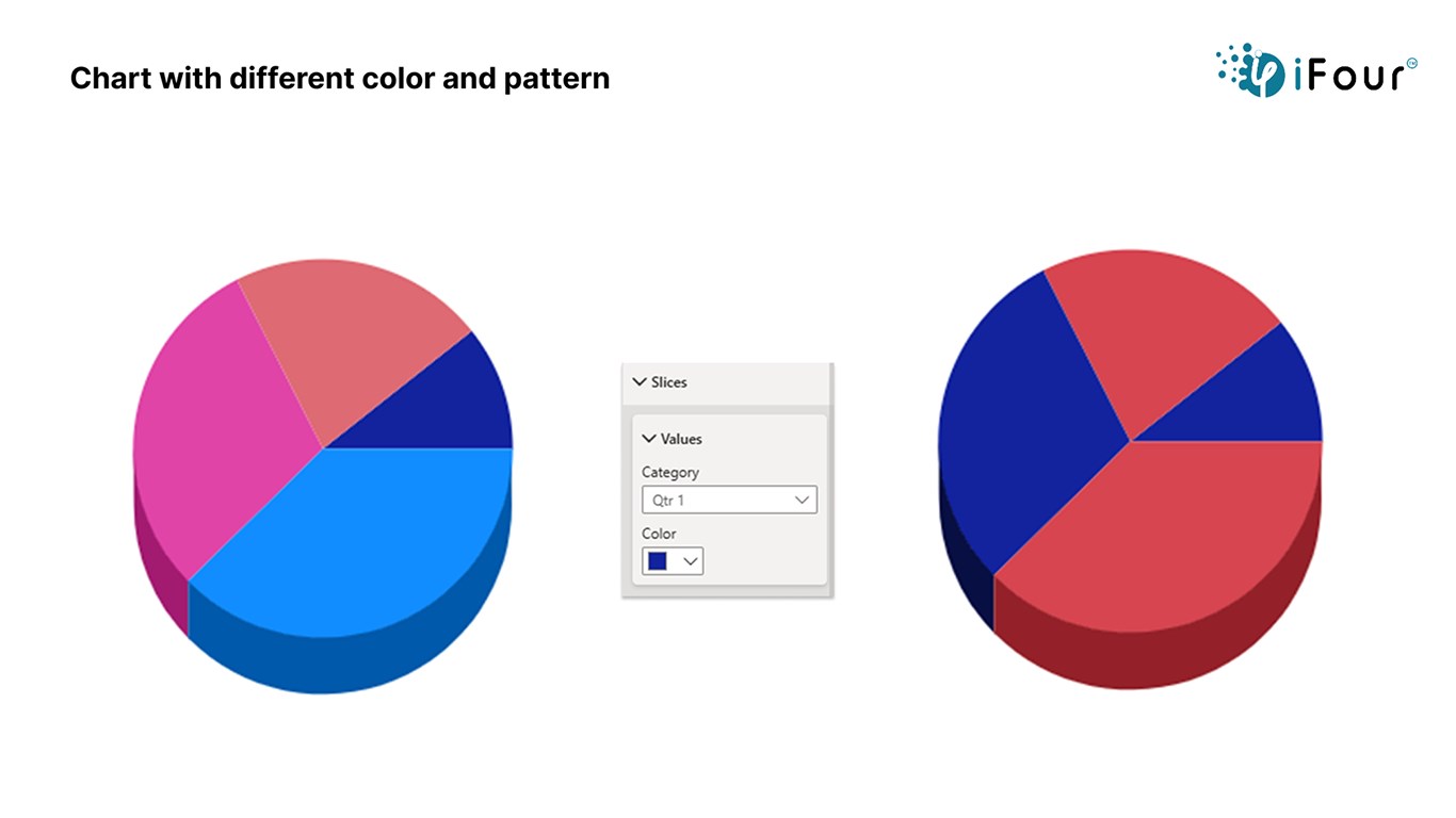 Snapshot 3 of 3D PieChart and Donut Chart by iFour