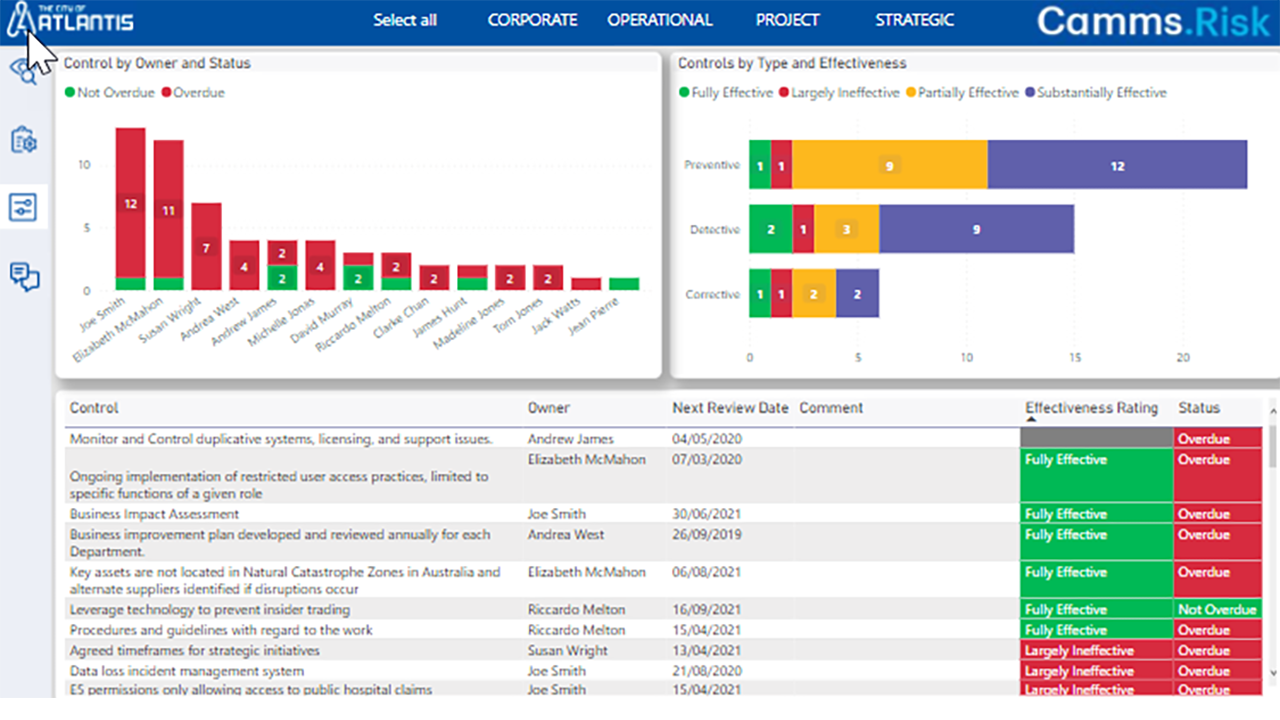 Snapshot 3 of Camms.Risk Dashboard