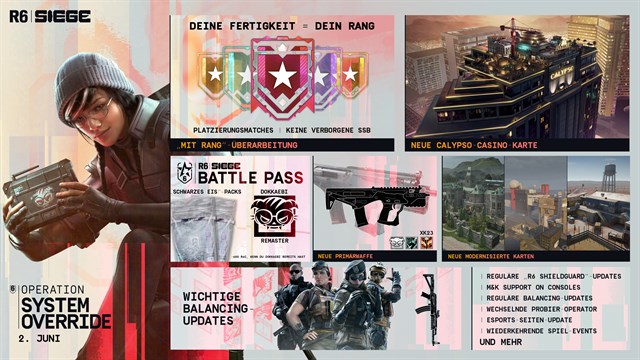 Tom Clancy's Rainbow Six Siege - Ultimate Edition screenshot 3