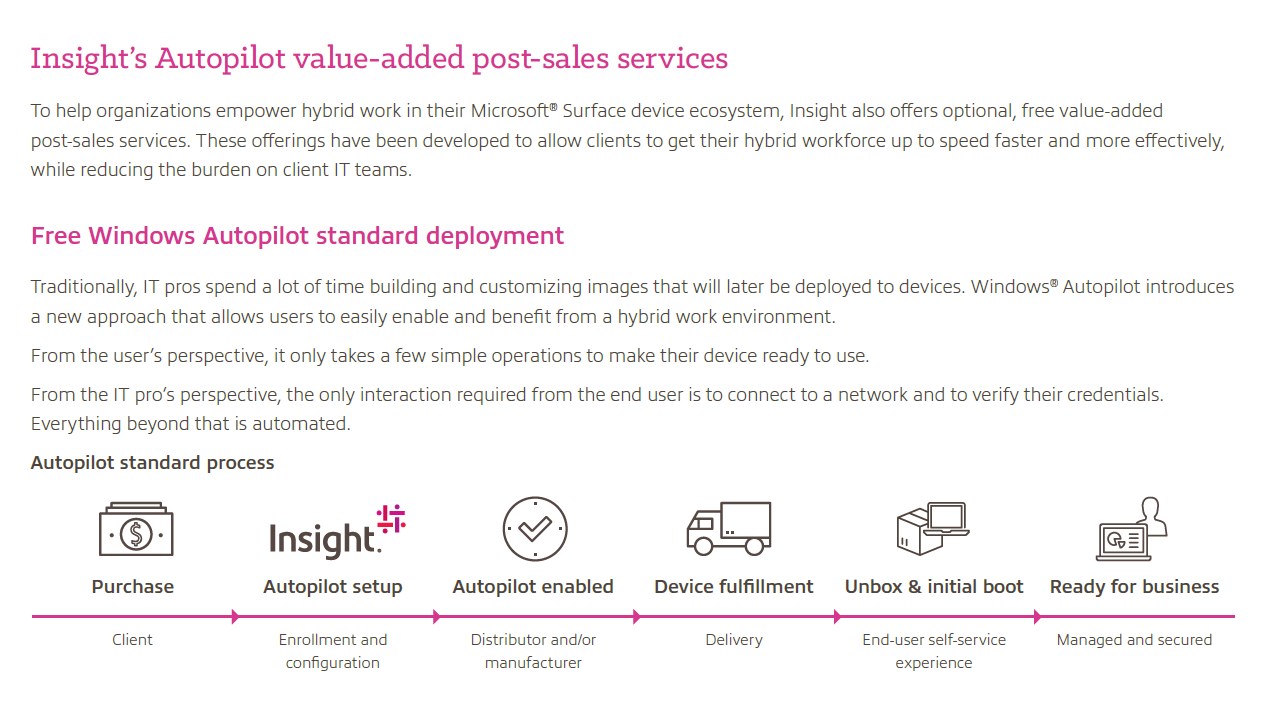 Snapshot 3 of Microsoft Surface Dare to Compare