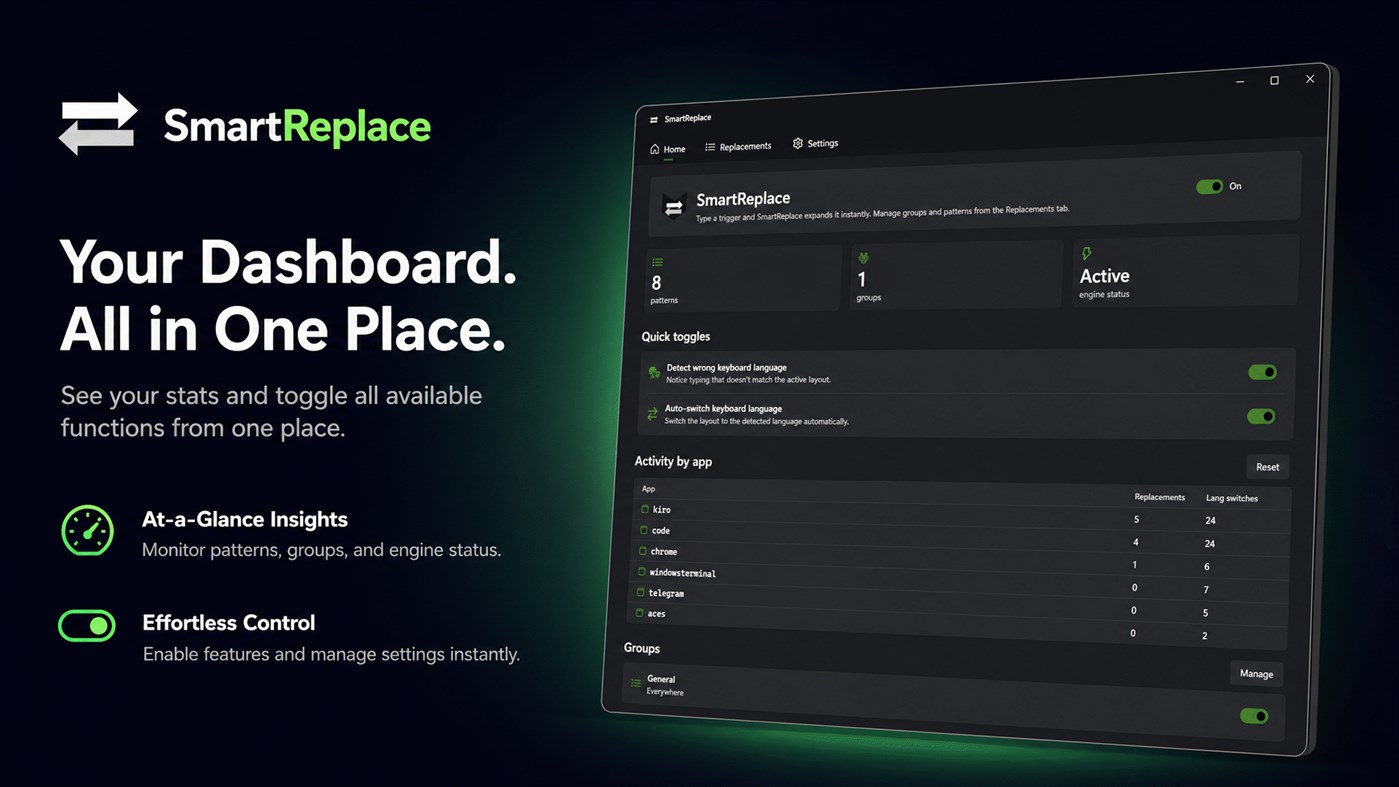 #2. SmartReplace (Windows) di: Aʀtʋʀ Cʀɘțʋ