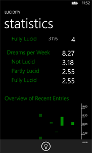 Lucidity screenshot 6