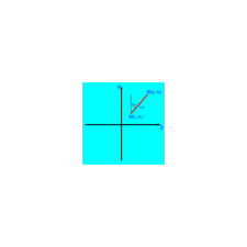 LINE LENGTH & BEARING