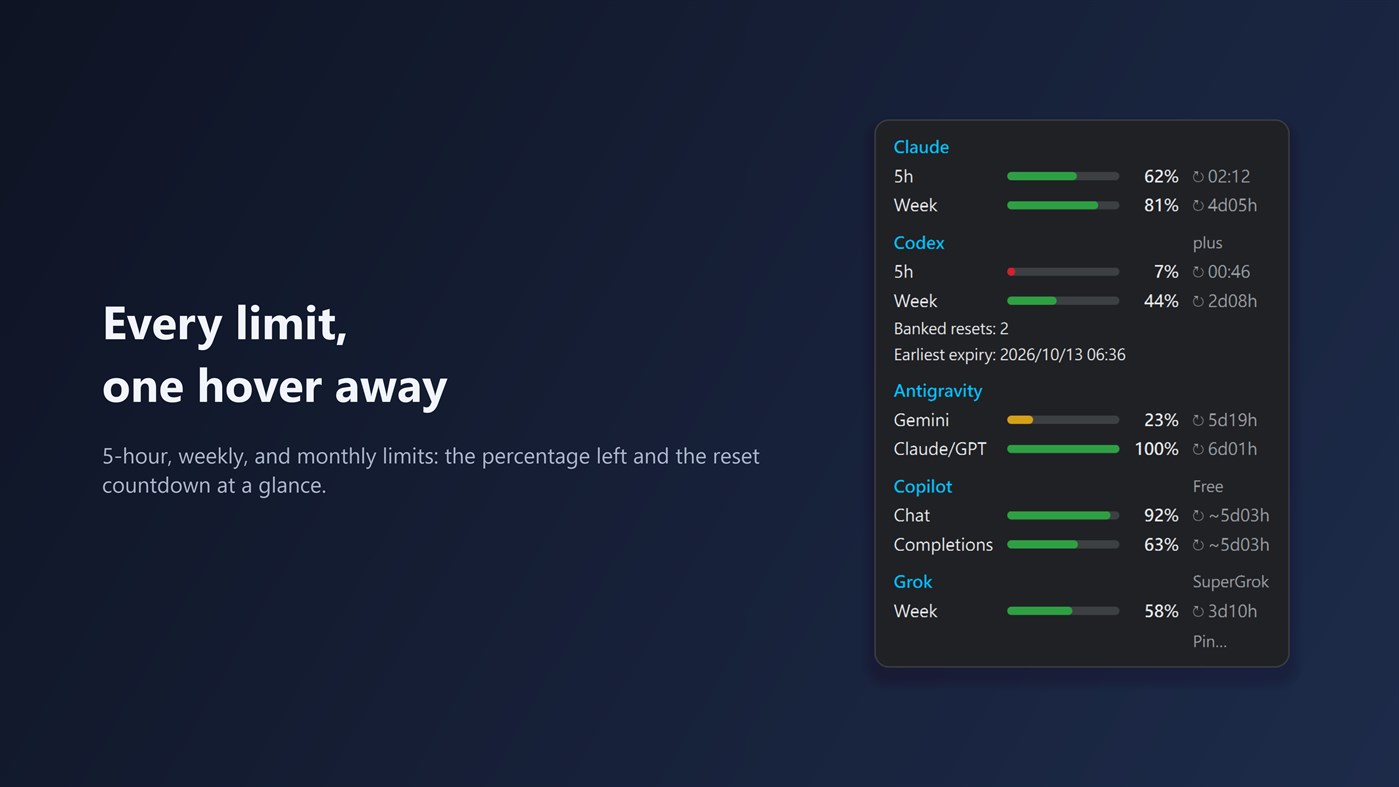 #1. AI Usage Meter (Windows) Oleh: Fish-Zero