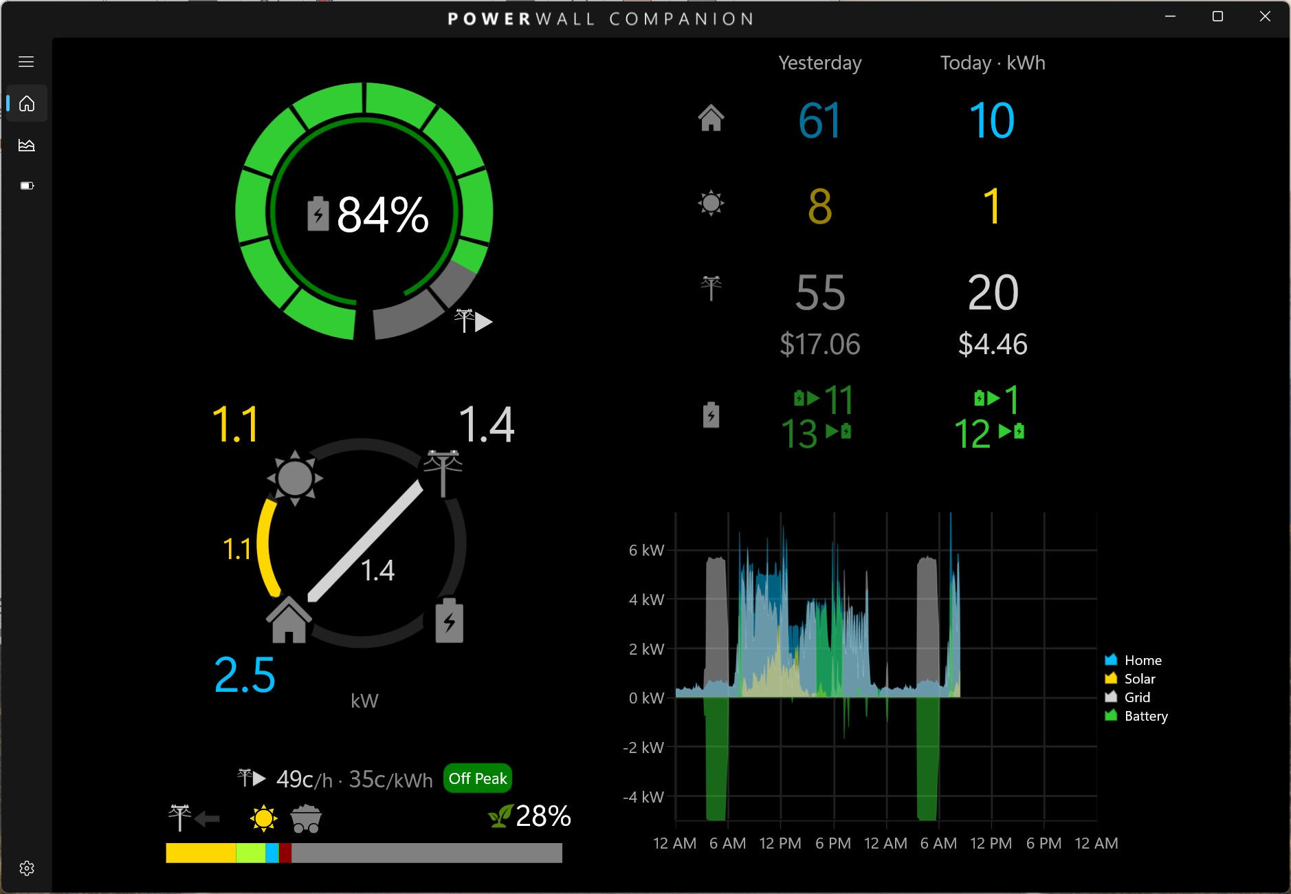 Powerwall Companion screenshot