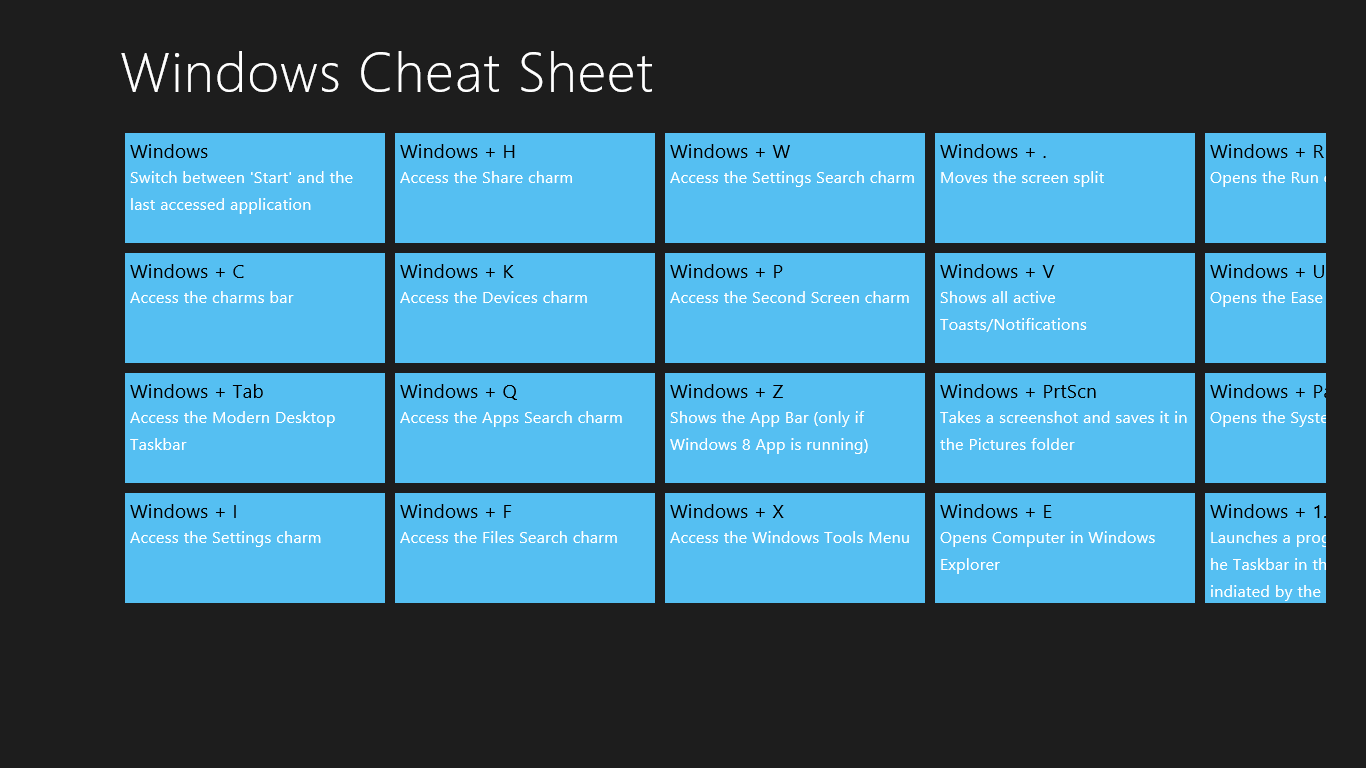 Windows Cheat Sheet.
