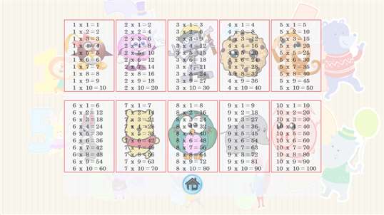 Multiplication Table - Learn and Play screenshot 2