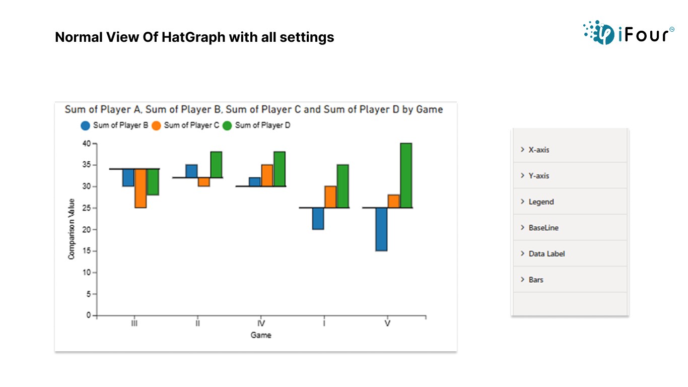 Snapshot 1 of Hat Graph by iFour