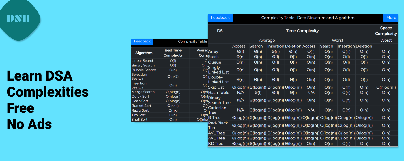Complexity Table -Data Structures Algorithms