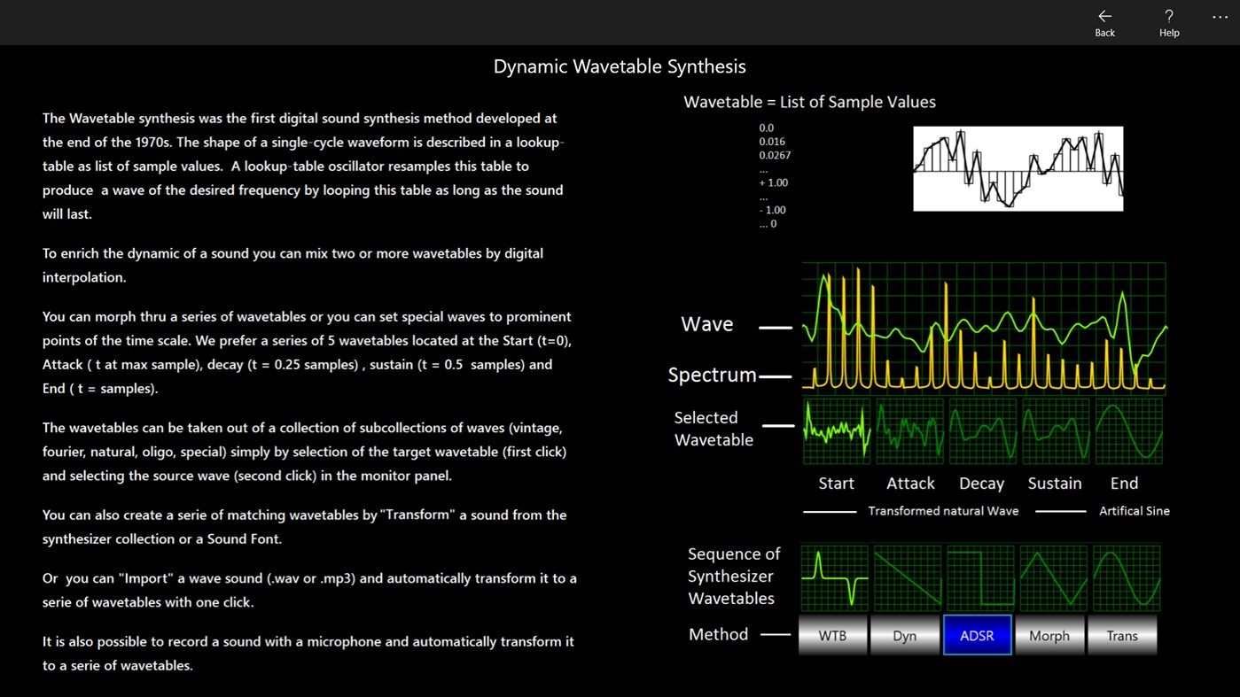 #9. MIDI Synthesizer (Windows) By: SoundDesigner