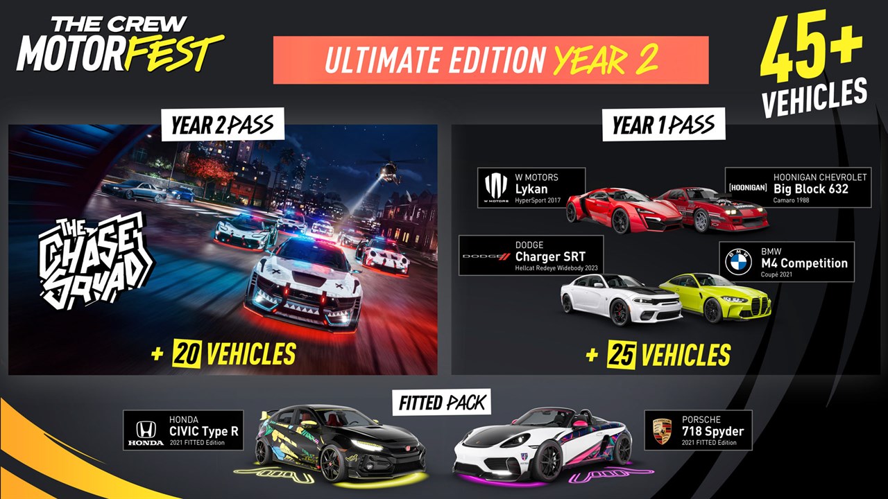 The Crew Motorfest Ultimate Year 2 Edition screenshot 6