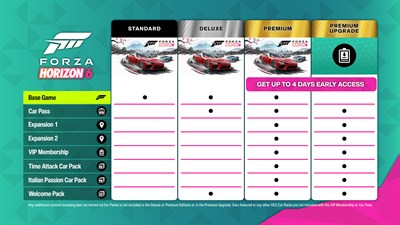 Forza Horizon 6 — скриншот 9