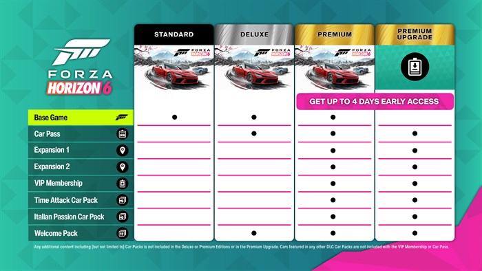 Forza Horizon 6 — скриншот 9