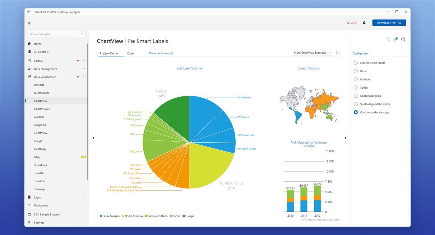 #8. Telerik UI for WPF Examples (Windows) Podle: Telerik