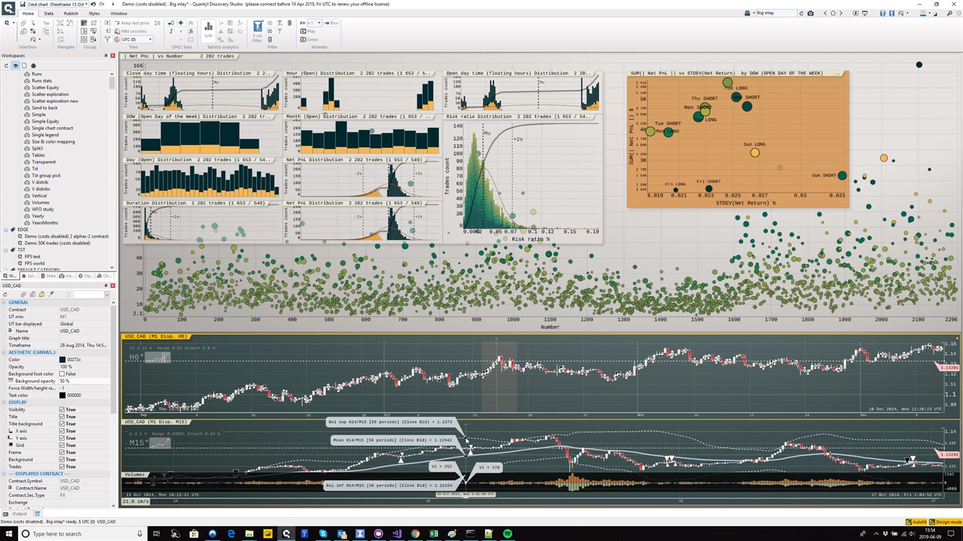 #10. Quantyl Discovery - Fast Data Visualization (Windows) Oleh: Quantyl technologies corp.