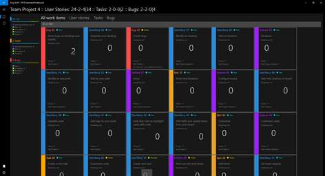 VSTS-Extended dashboard Screenshots 2