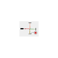 Michelson Interferometer - Wavelength