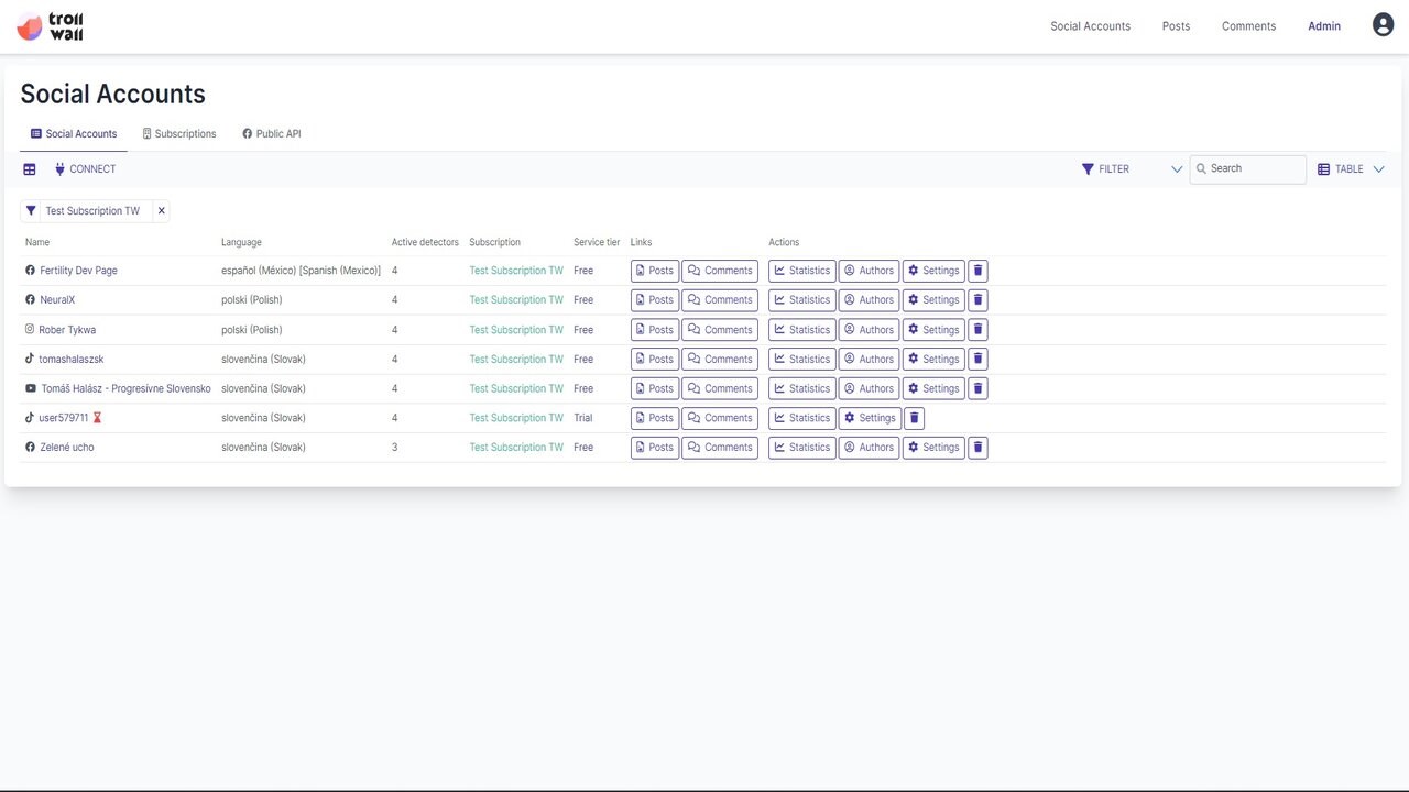 Snapshot 1 of TrollWall AI