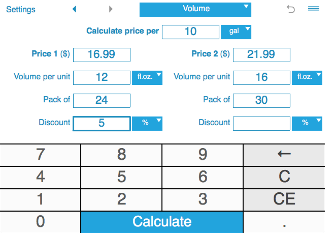 #2. Unit Price Comparison (Windows) By: Intemodino Group s.r.o.
