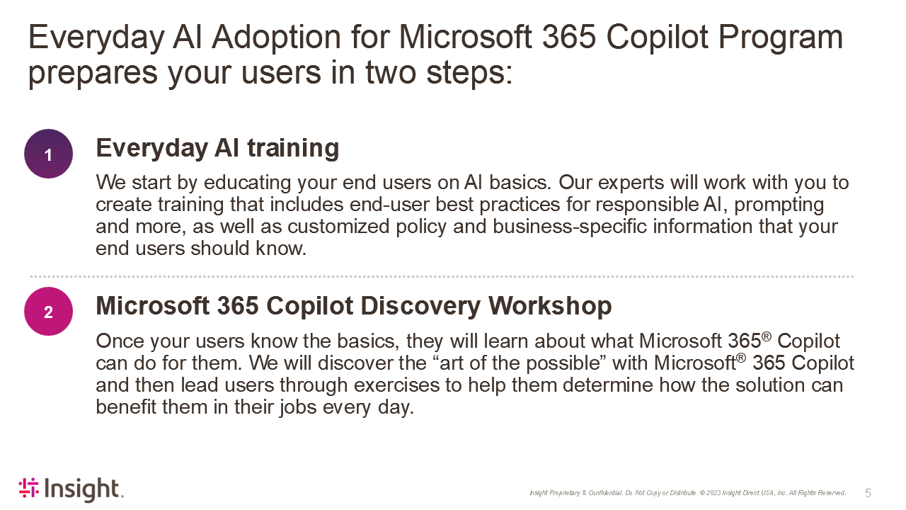 Snapshot 4 of Microsoft 365 Copilot Everyday AI Adoption: 2wks