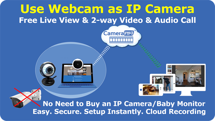 Webcam Security Camera - PC - (Windows)