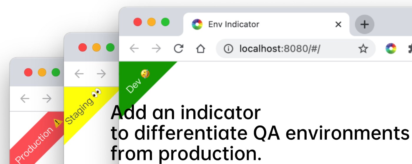 Environment Indicator