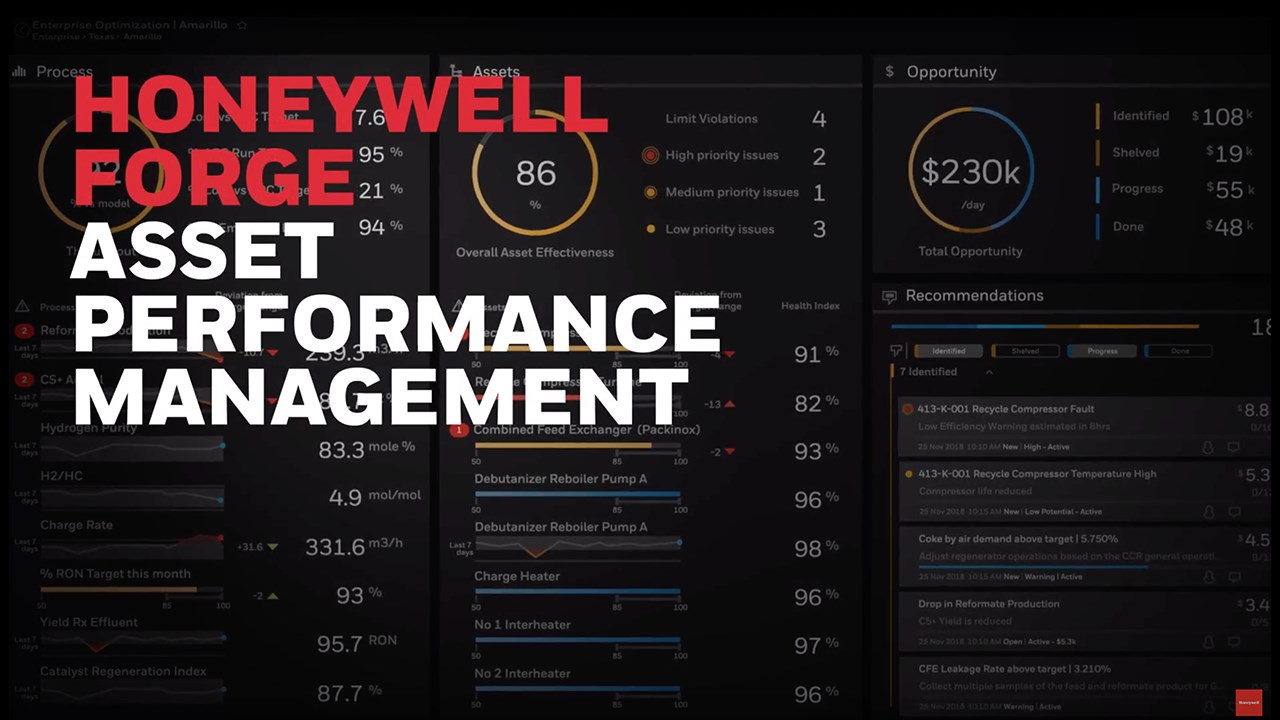 Honeywell Forge Performance Industrials Asset Performance