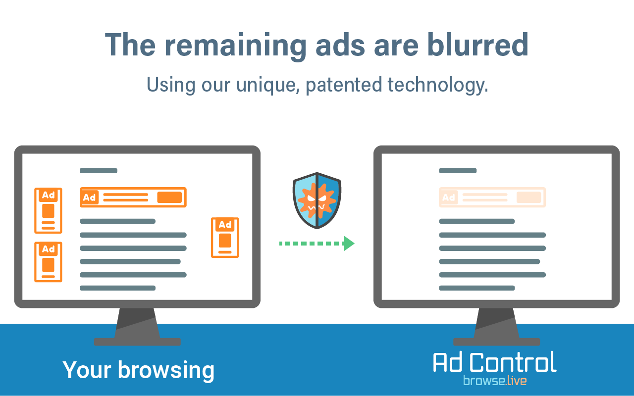 Browse.live Ad Control