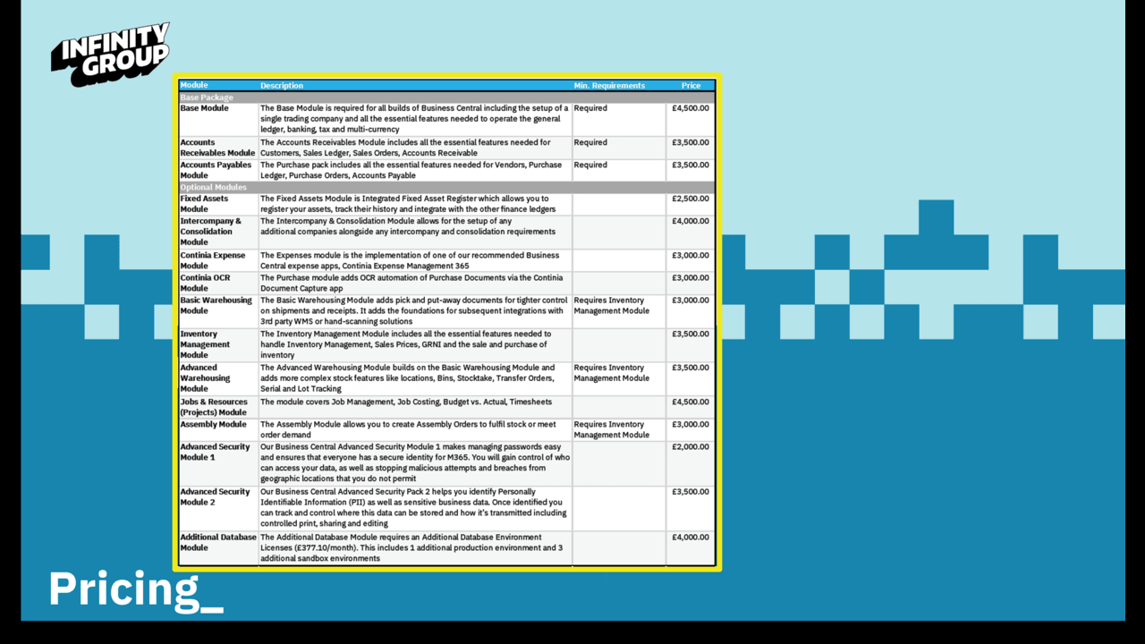 Snapshot 2 of UNITE: ERP Quick Start_