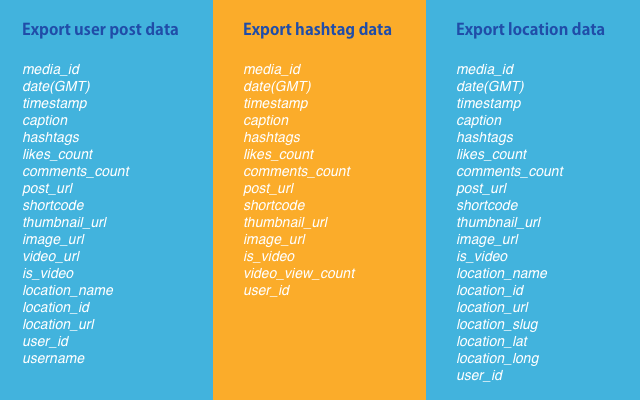 IGPostsExport - Export Instagram Posts