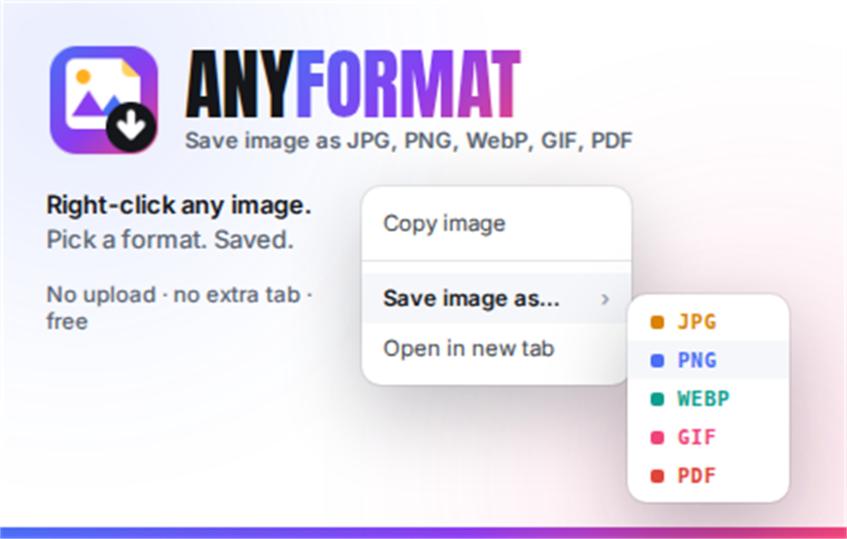 AnyFormat - Save Image as JPG, PNG, WebP, GIF, PDF