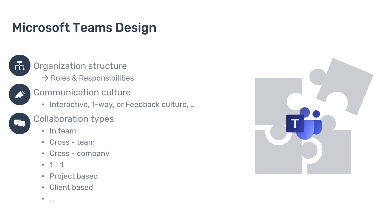 5-Days Teams Design Implementation – Microsoft Appsource