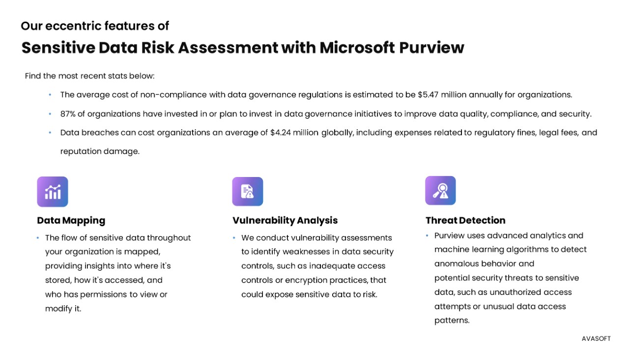 Snapshot 2 of Sensitive data risk assessment