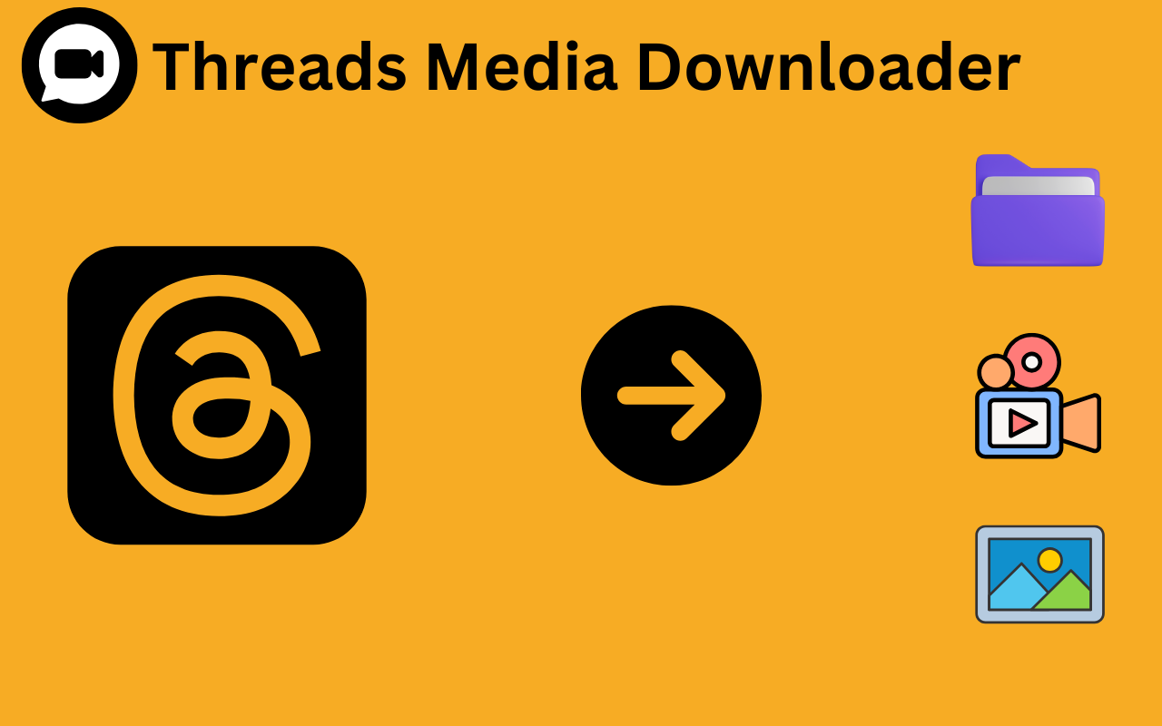 Threads Media Downloader