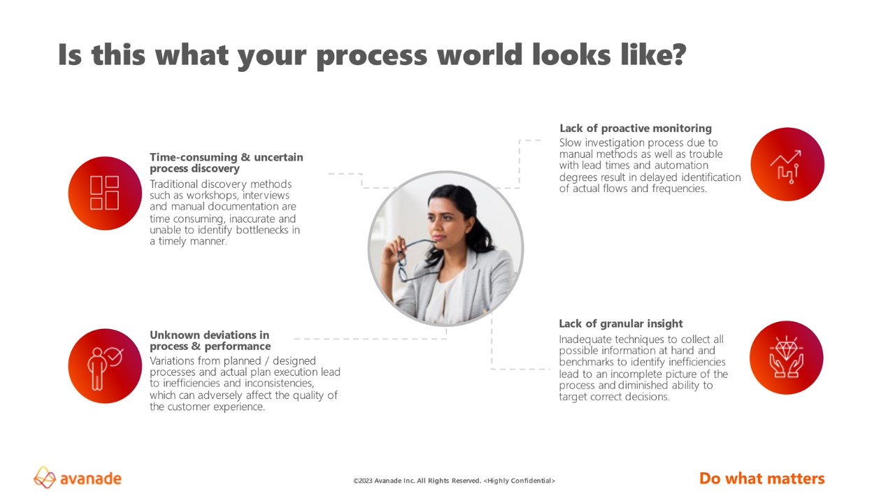 Snapshot 1 of Avanade Process Mining MVP