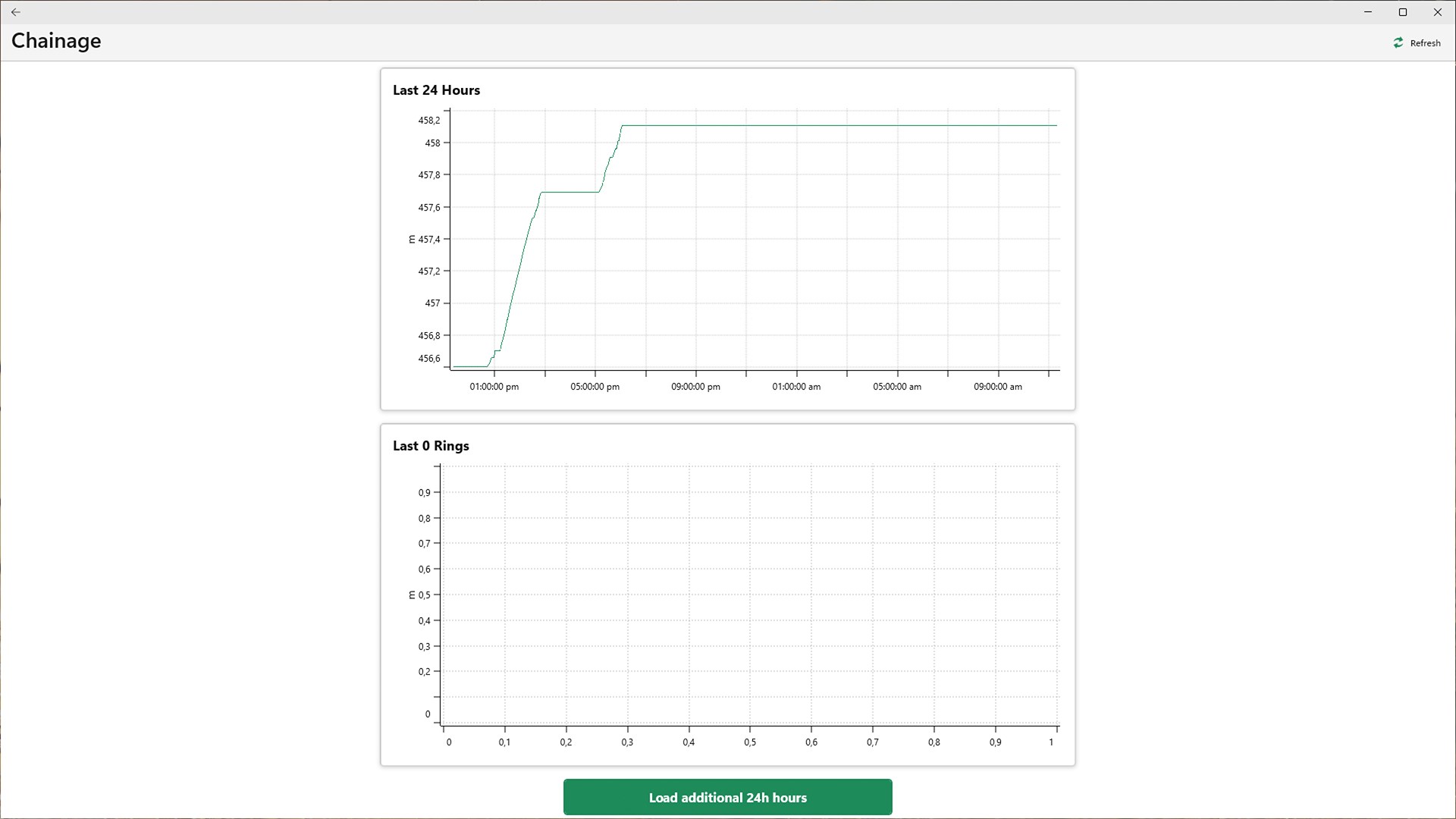 TPC App screenshot