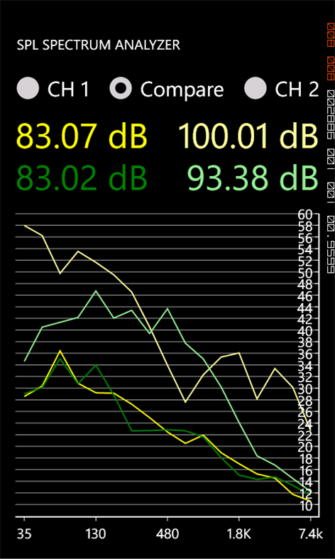 SPL Spectrum Analyzer Pro Screenshots 2