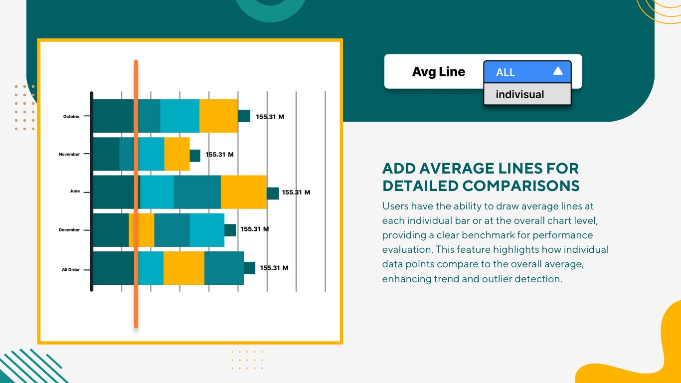 Snapshot 3 of Bar Chart Run Time Convertible Scatter Plot