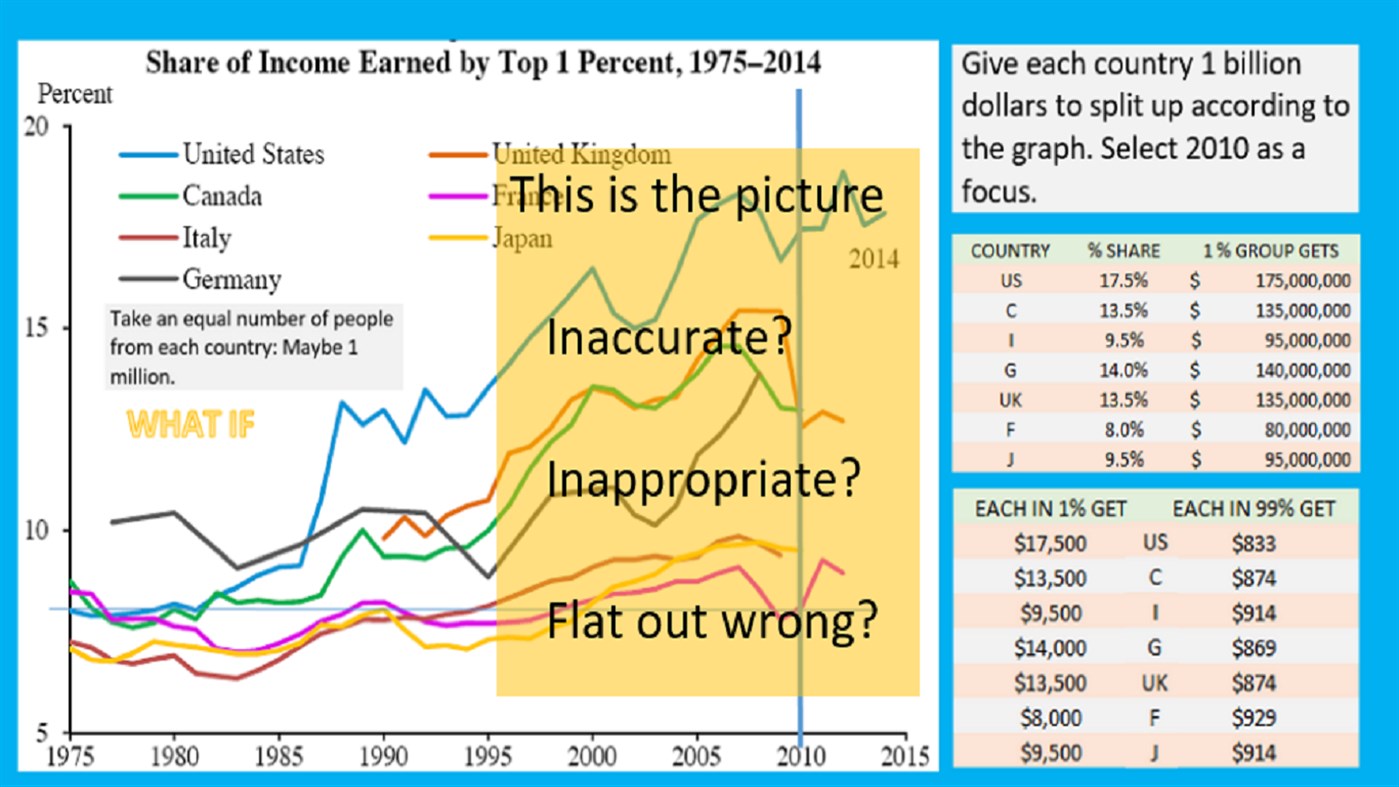#2. Graph Tack (Windows) By: FirstTC