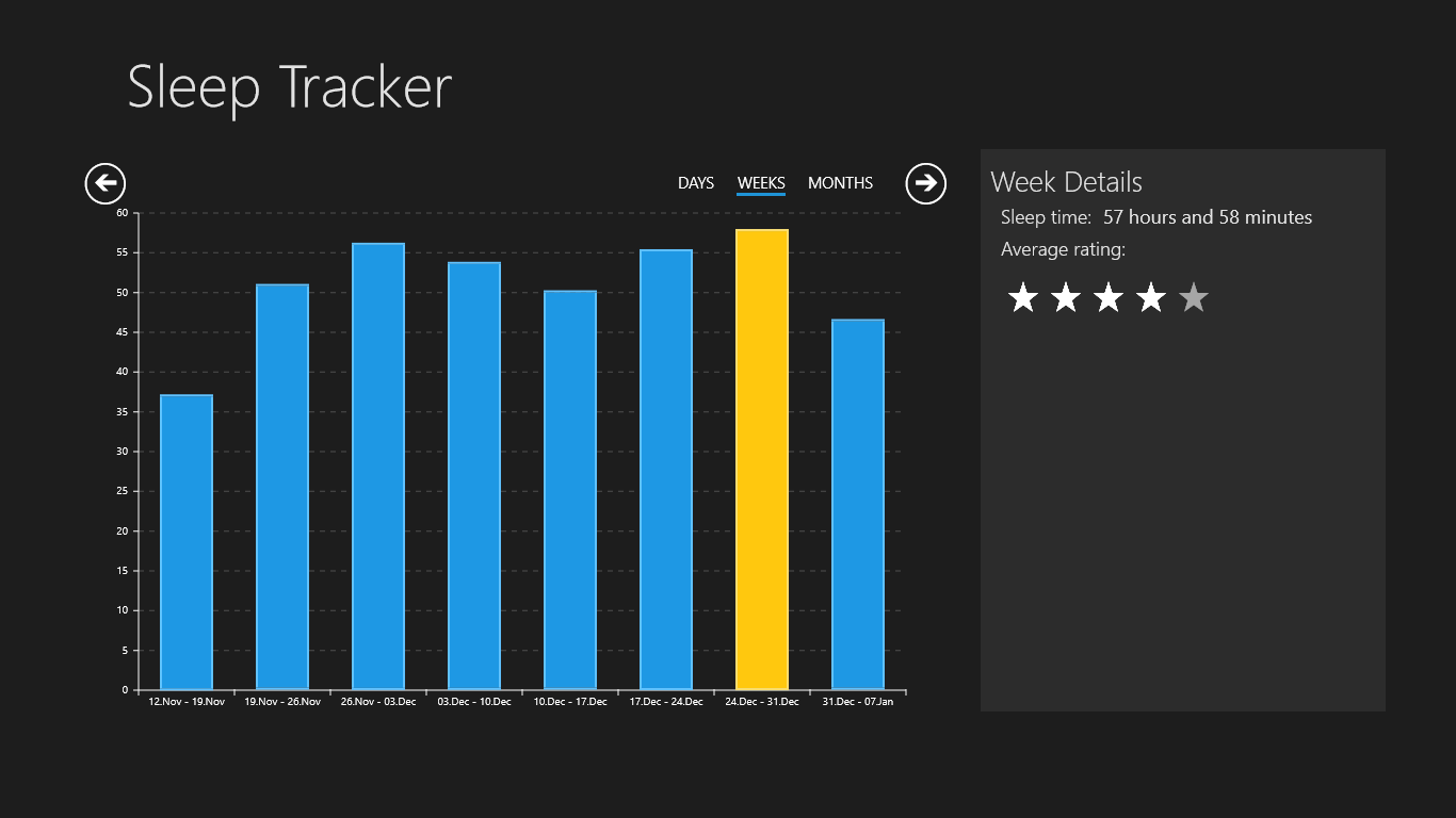 Sleep tracking. Трекер сна шаблон. Sleep Tracker шаблон. Трекер сна на неделю. Трекер сна фото.