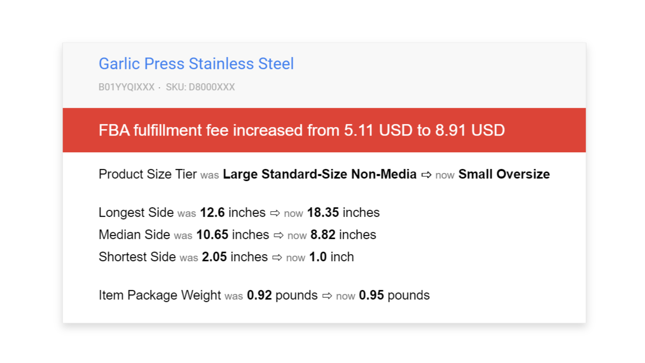 Snapshot 3 of Bindwise Monitoring & Alerts For Amazon Sellers