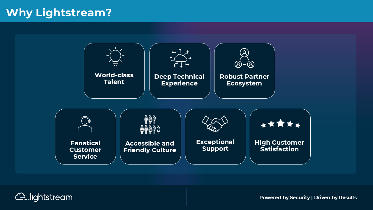 Snapshot 3 of Lightstream Data Security Assessment