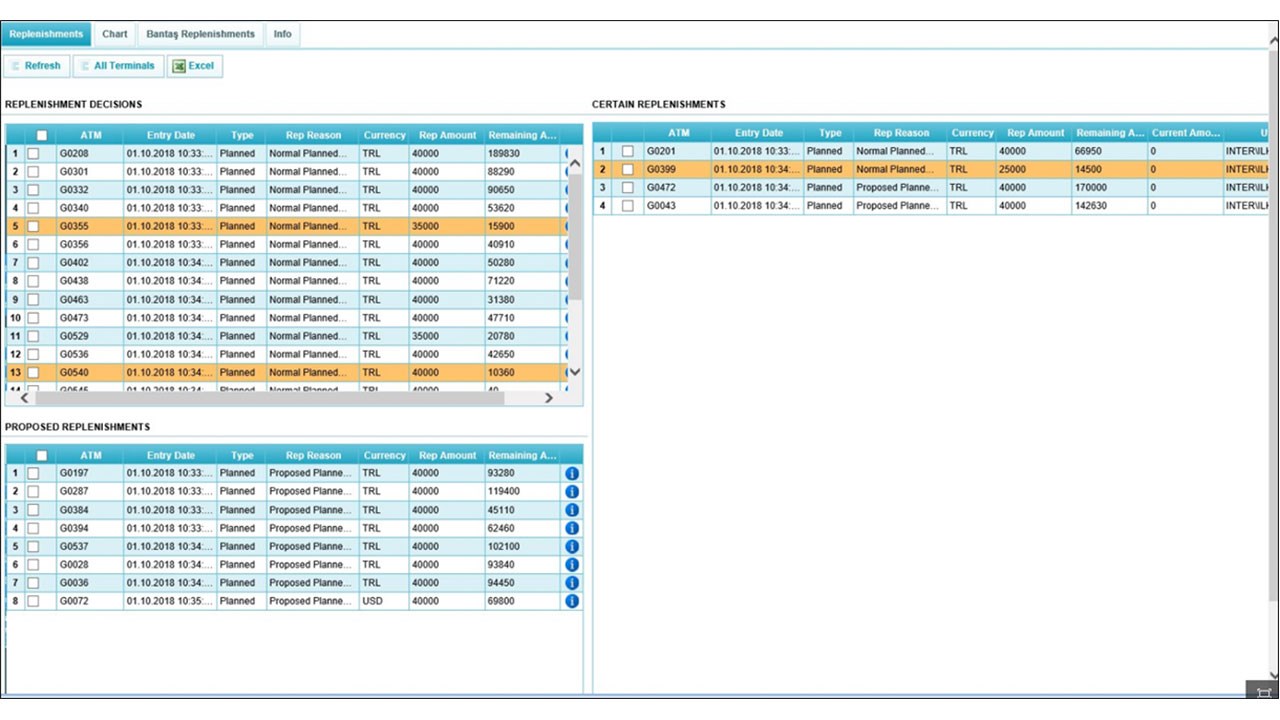 Snapshot 1 of inter-ATM/Optimizer