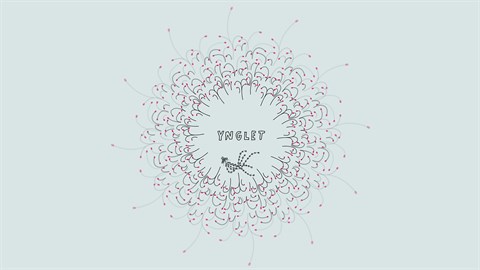 Ynglet Demo