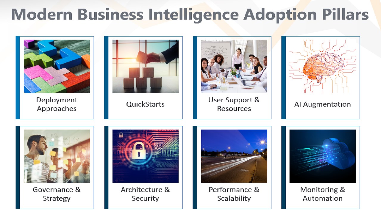 Snapshot 2 of Power BI Enrichment: 2-Week Workshop